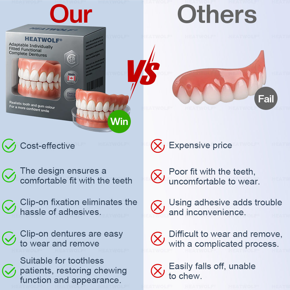 ✅ Made and Shipped from the Canada | HEATWOLF® Adaptable Custom-Fit Functional Complete Dentures 🍀up