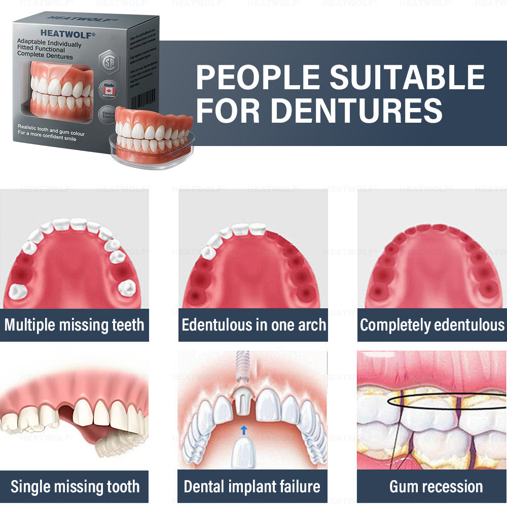 ✅ Made and Shipped from the Canada | HEATWOLF® Adaptable Custom-Fit Functional Complete Dentures 🍀up